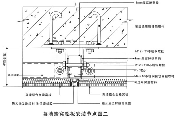 弧形鋁蜂窩板安裝示意圖